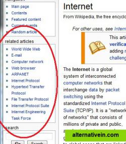 Wikipedia Related Articles