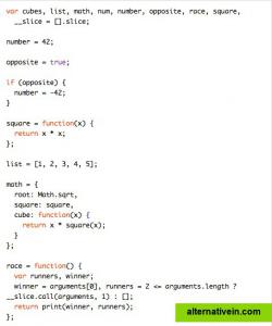 Javascript code created from Coffeescript - Part 1