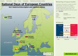 National Days of European Countries