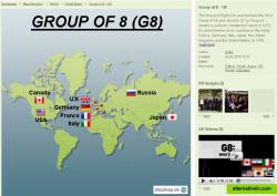 Group of G8