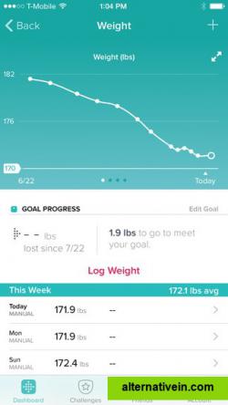 Fitbit on Iphone(3)