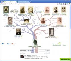 Wikid Shareable Family Tree, one of the family tree views.