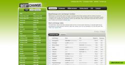 Home Page Show Exchangers of Ecurrency List and compare prices between them.