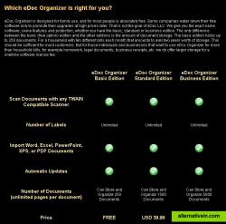 Which eDoc Organizer is right for you?