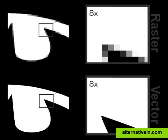 image vectorizer windows