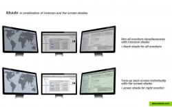 myPoint supports both Common shade for all screens and Per screen shade.