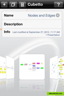 Project Overview on iPhone