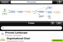 Flowchart Presentation with opened Folder View on iPhone
