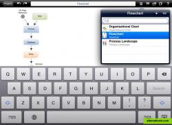 Flowchart Presentation with opened Folder View on iPad