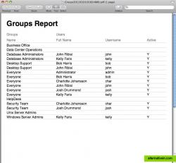 Groups Report