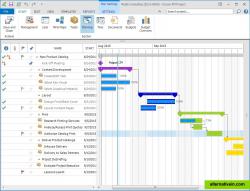 Interactive Gantt chart planning with critical path.