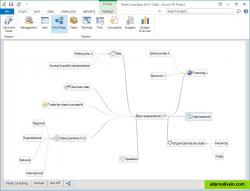 Mind maps for the initial planning stage can be transformed into a proper Gantt chart with just one click.