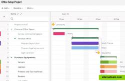Edit and visualize your project plans effortlessly with our color-coded and fast interactive Gantt.