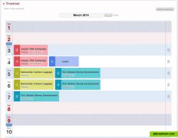 Get an overview of your weekly/monthly tasks on Timesheet.