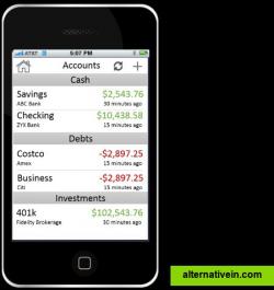 Quickly and conveniently scan your accounts to see your current balances and amounts owed.