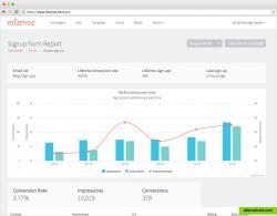 Track user signups with our advanced form reporting