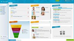 CRM welcome dashboard with all information to keep you up-to-date with latest development.