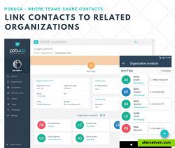 Link business contacts to related organizations