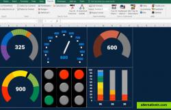 You can create dashboard controls to visualize spreadsheet data.