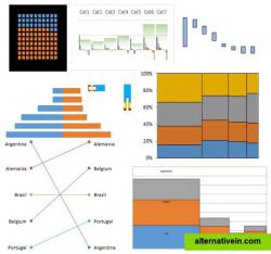 Excel Custom charts Gallery