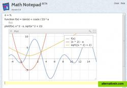 Plot graphs