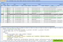 KeepTool Enterprise offers DBAs an organized view of all current sessions.
