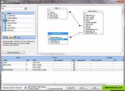 The SQL workbench lets users or workgroups organize their frequently used SQL commands hierarchically in the Windows file system.