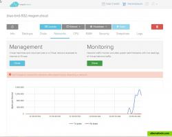 Network Monitoring in real time