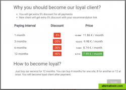 Loyal client benefits