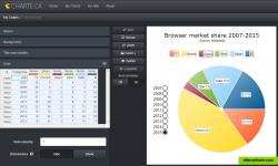 Chart designer screenshot