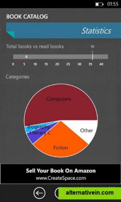 Book statistics