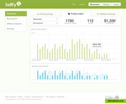 Sellfy dashboard for monitoring your sales