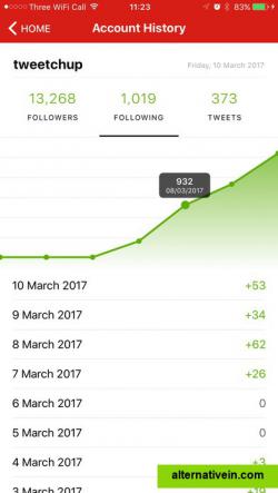 App: Track follower growth with individual graphs for each account.

Free, with in-app purchases.