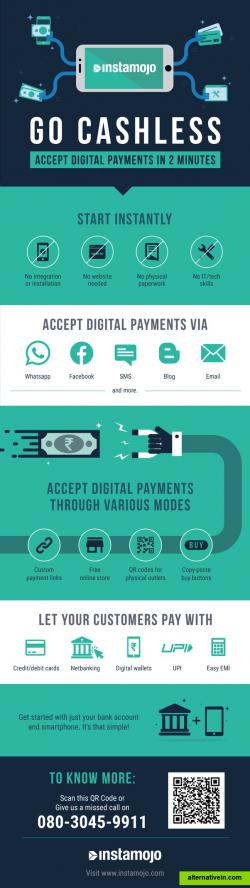 Accept Digital Payments In 2 Minutes