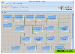 Automated business process workflow and case mangement software