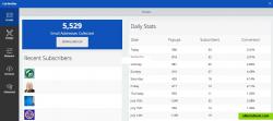 Detailed dashboard to see how your email list is growing