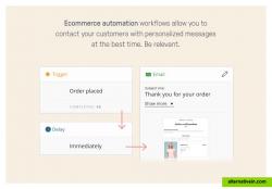 Be relevant with ecommerce automation workflows that allow you to contact your customers with personalized messages