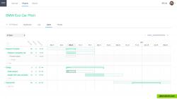 Gantt Charts available in the Projects section.