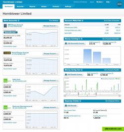 Dashboard - Bank Accounts, Money In, Money Out, Expenses