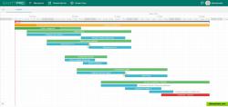 Online Gantt chart software for project planning.