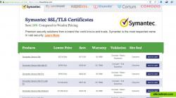 SSL Certs from the Only Premium SSL Service in the World.