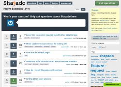 List of questions in Shapado