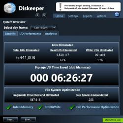 Initial screen for Diskeeper 16, showing Read/Write cache values and Intelliwrite (delayed/cached read/writes) stats.
