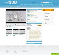 Video Page with available subtitles, links to translation pages and embed-code.