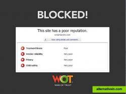 Blocked! site
