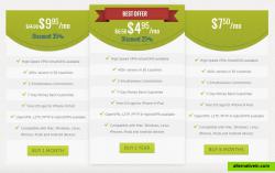 Le VPN plans and pricing.