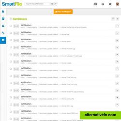 SmartFile notifications tab.