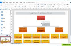 MyDraw Business Organizational Chart - Design Team Org Chart