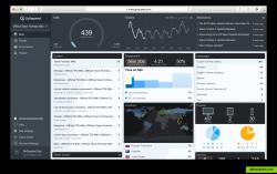 GoSquared Now Dashboard – real-time website analytics.