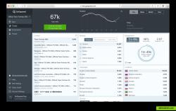GoSquared Trends Dashboard – real-time website analytics over time.